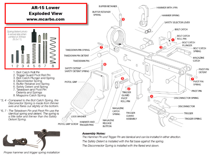 Gun Exploded View Firearms Parts Diagrams